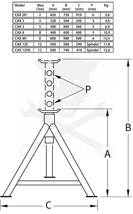 Szerelőbak 2 tonnás Extra Magas 425 - 685 mm - Compac - 1 darab