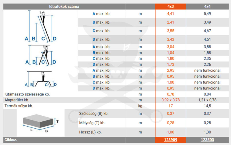 Létra ALU csuklós létrafokos 4x3 fokos + Fenol dobogó - Krause STABILO (120687)