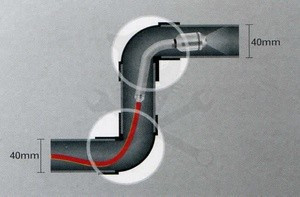 Videoszkóp - inspekciós kamera 28 mm-es IP68 10 m-es csővizsgáló készlet