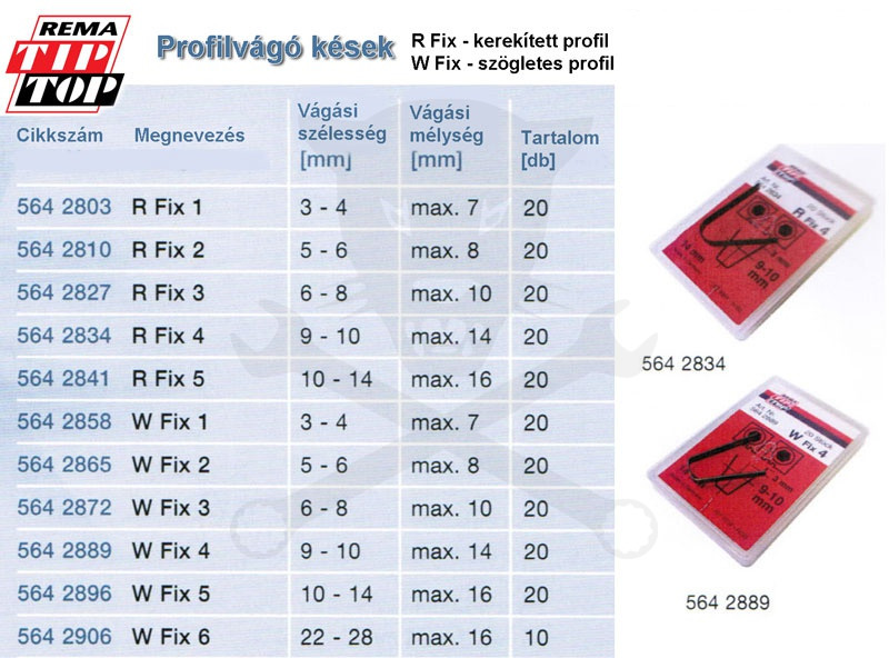 Gumi profilvágó gép - Rubber Cut - 414 típus - Rema Tip Top