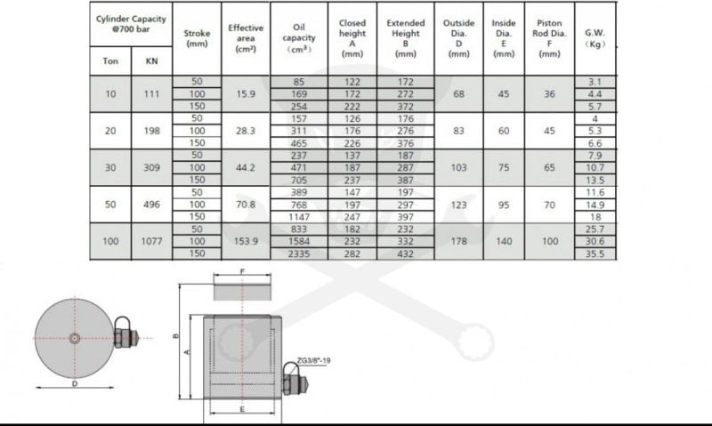 Hidraulikus munkahenger - 3/8" NPT -  5 tonnás/ 7 mm 700 bar - alacsony