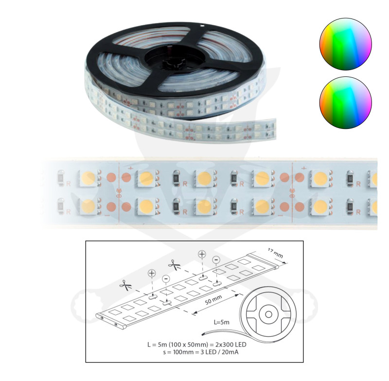 Szalag LED 5050 kültéri 2x60 db/m - RGB - ELMARK