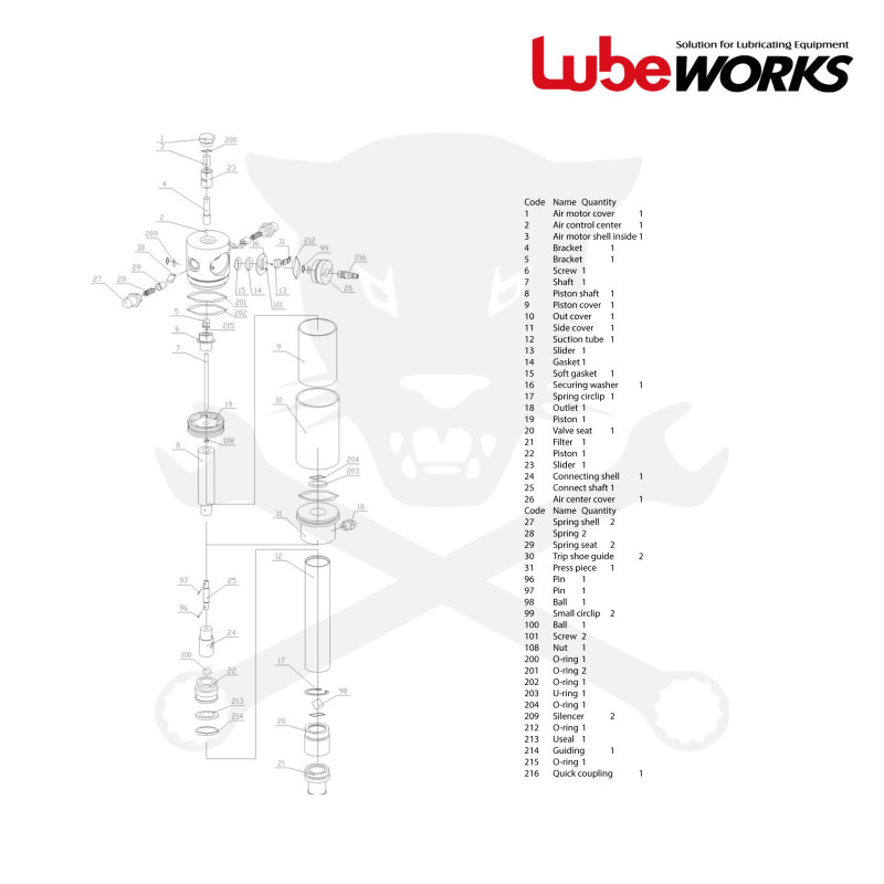 Olajpumpa levegős 5:1-es  18-60-220 literes hordóhoz - Cső Nélkül