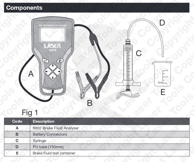 Fékolaj - fékfolyadék valós forráspont mérő műszer DOT3-4-Super4-5-5.1