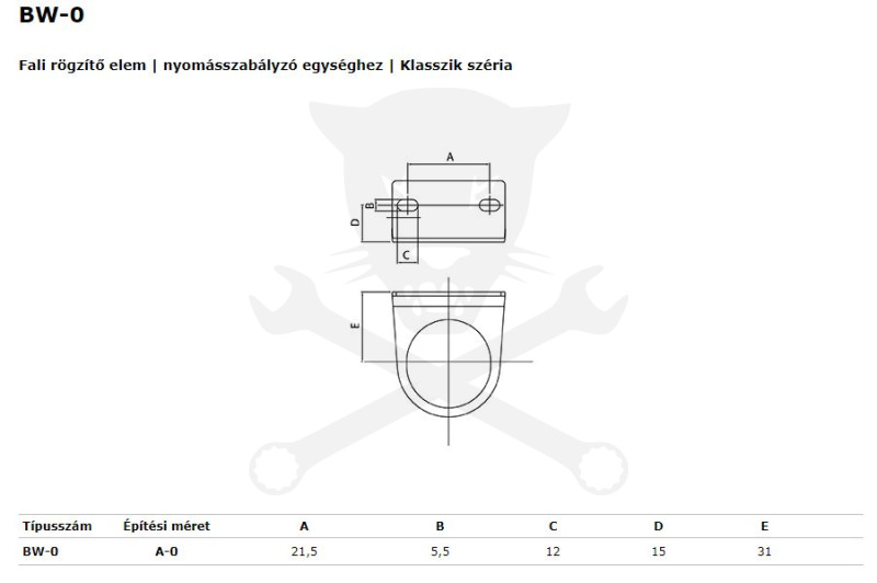 Rovid Konzol Meretezese () Rovid Konzol Meretezese