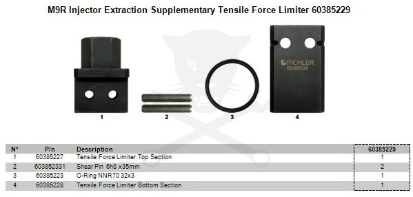 Pichler tartozék M9R felső menethez húzóerő határoló adapter - A