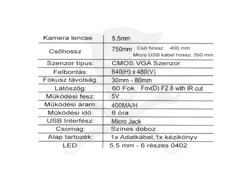 Videoszkóp - inspekciós kamera  5.5 mm FINGERSCOPE "UJJKAMERA" - Hubi