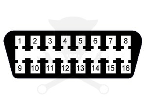 Akkumulátor bikázó-indító (starter)-hez OBD-II memóriamegörző kábel