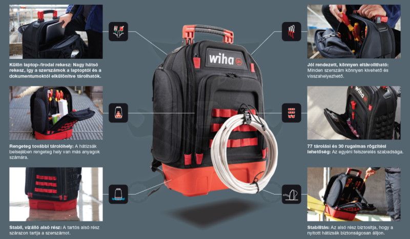 Villanyszerelő hátizsák készlet 28 részes L-es - Wiha (930030602)