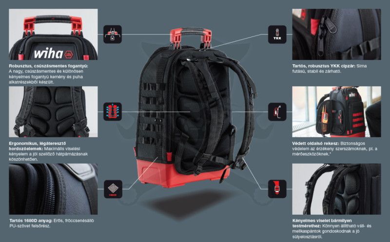 Villanyszerelő hátizsák készlet 28 részes L-es - Wiha (930030602)