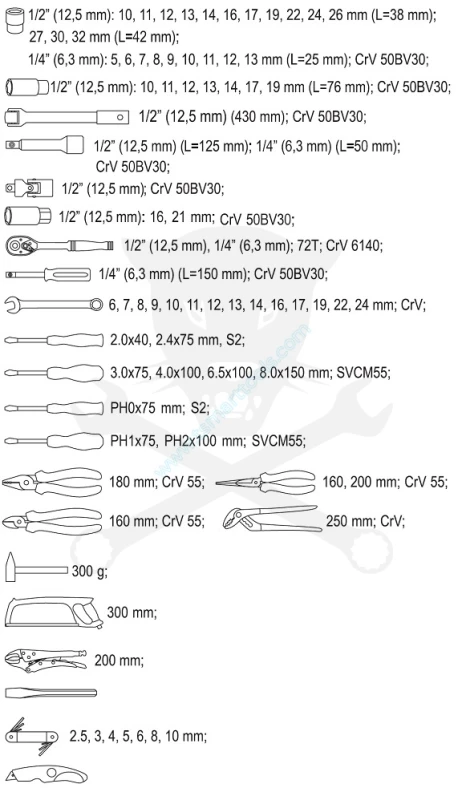 Szerszámkészlet  79 db-os dugókulcs készlet 1/2" - 1/4" - Yato