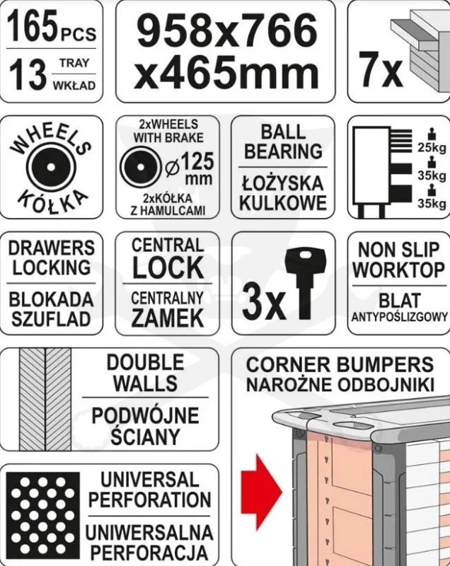 Szerszámos kocsi gyári-felszerelt 165 db-os 7 fiókos - YATO