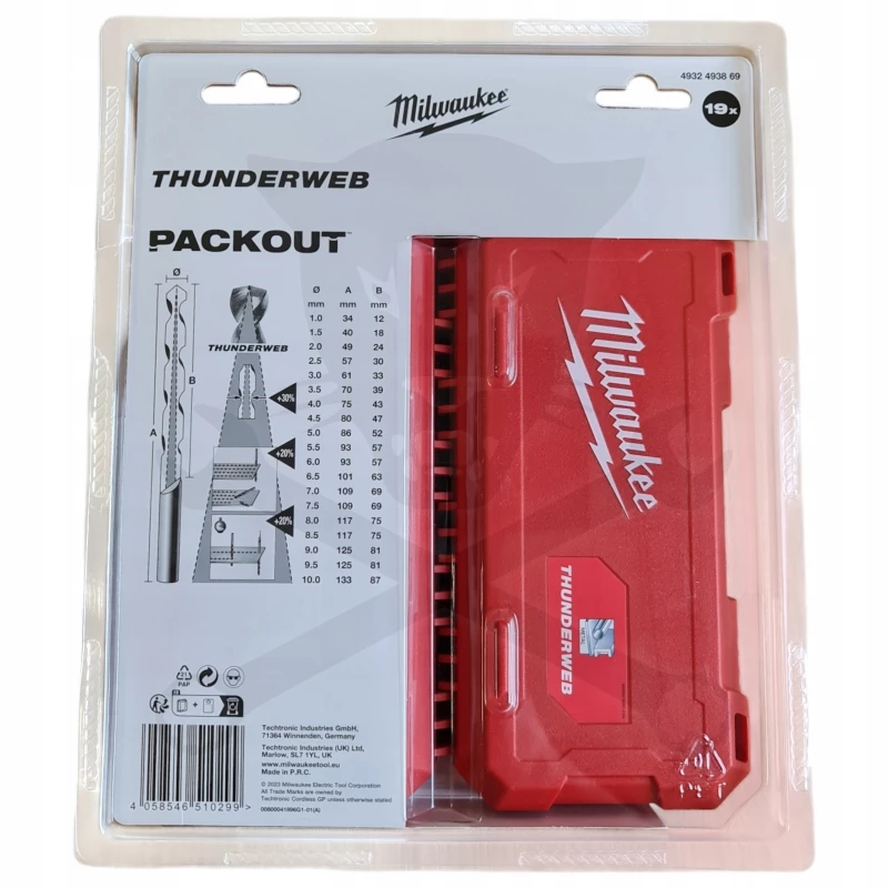 Csigafúró készlet HSS-G 19 db-os 1.0-10.0 mm - Milwaukee