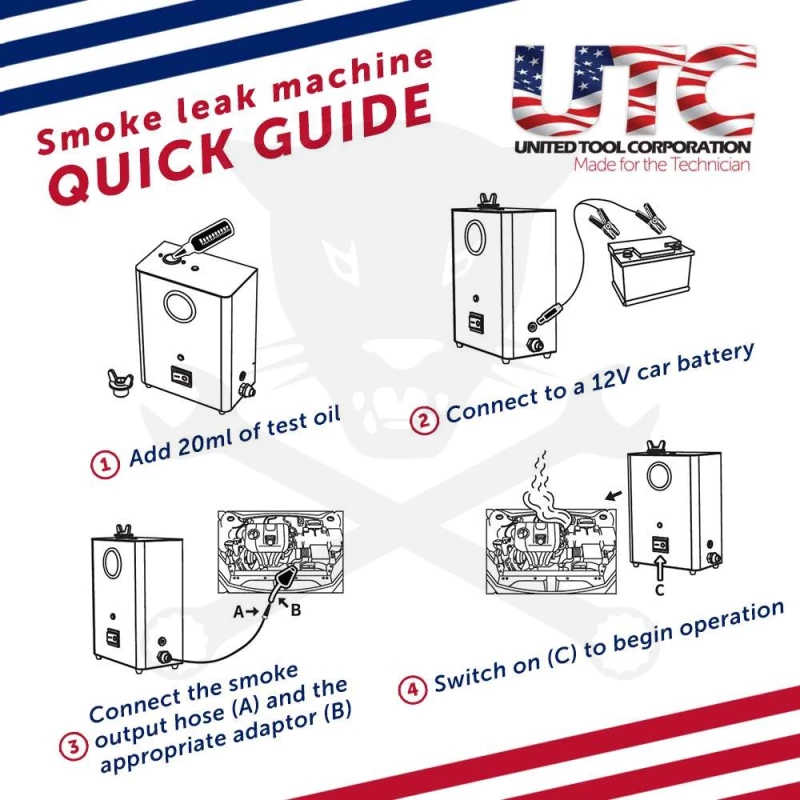 Füstdiagnosztikai szivárgáskereső gép -Gépjárműipari Füstgenerátor