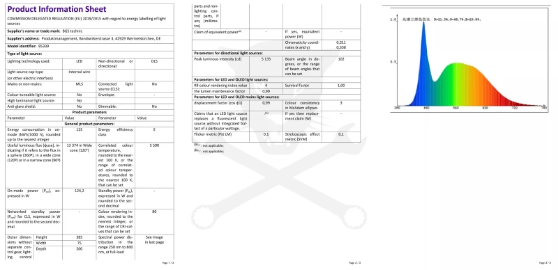 Fényvető (reflektor) BGS