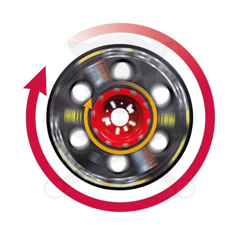 Univerzális szabadonfutó kerék blokkot kerékagyra rakható - Hubitools